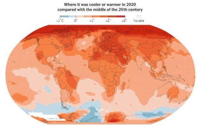 Climate Change