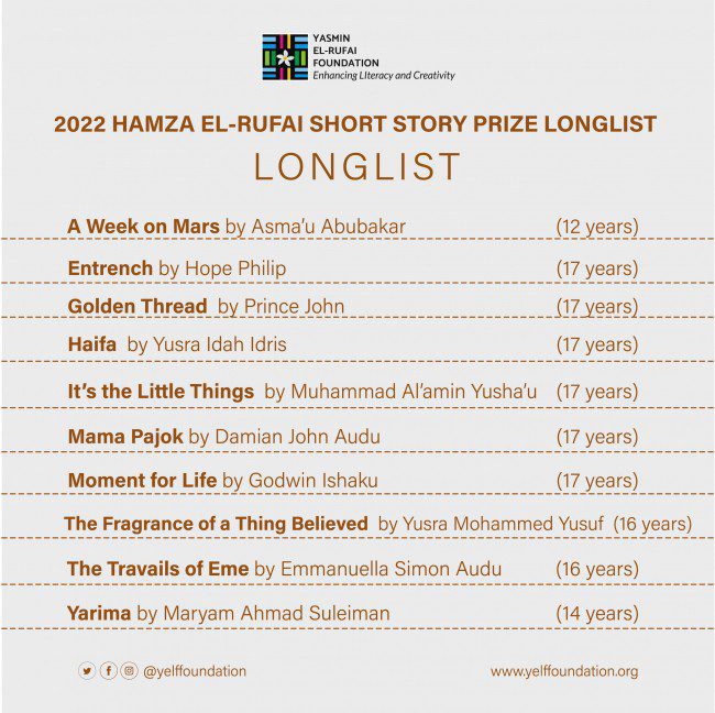 Hamza-El-Rufai