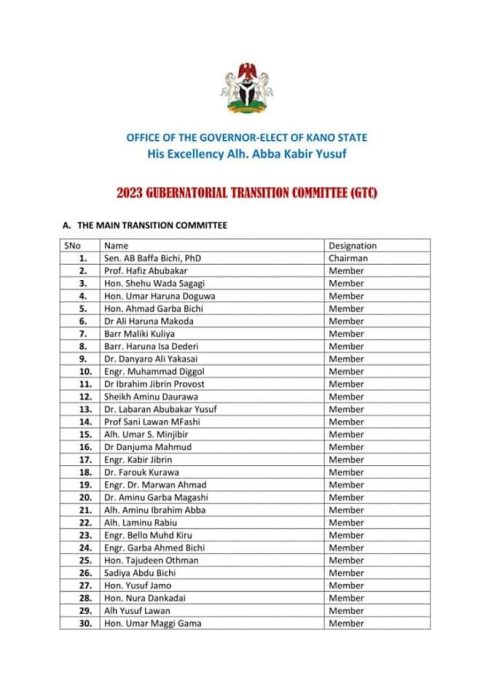 Kano governor-elect names Dr Baffa Bichi chairman of transition committee