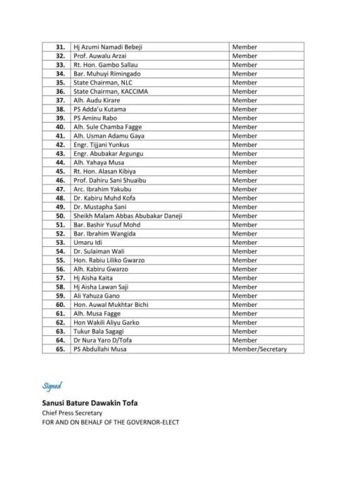Kano governor-elect names Dr Baffa Bichi chairman of transition committee